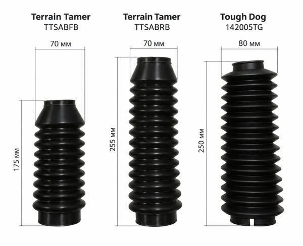 Пыльник амортизатора Terrain Tamer черный (короткий) L200, TLC,  Hilux TTSABFB — сравнение пыльников, размеры 175, 255 и 250 мм