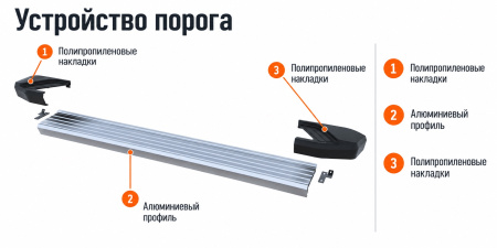 Устройство порога: Порог-площадка Silver F173AL + комплект крепежа Rival Mitsubishi Pajero Sport 2008-2016 F173AL.4003.1