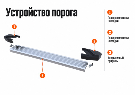 Устройство порога: Порог-площадка Silver F128AL + комплект крепежа Rival Lada 4x4 F128AL.6004.1