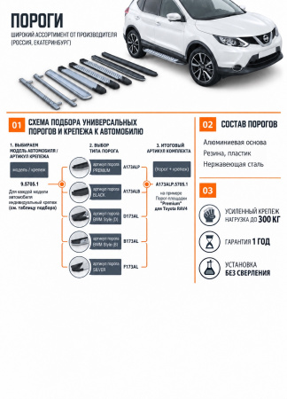 Схема изделия: Порог-площадка Black + комплект крепежа Rival Lada 4x4 F128ALB.6004.1