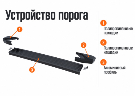 Устройство порога: Порог-площадка Black F173ALB + комплект крепежа Rival Renault Duster/ Nissan Terrano F173ALB.4701.3