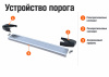 Устройство порога: Порог-площадка Silver F173AL + комплект крепежа Rival Mitsubishi Pajero IV F173AL.4002.1
