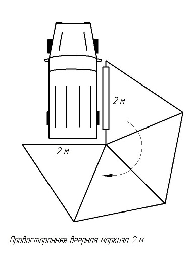 Маркиза автомобильная РИФ веерная 2х2 м (правая)  WIN2020R