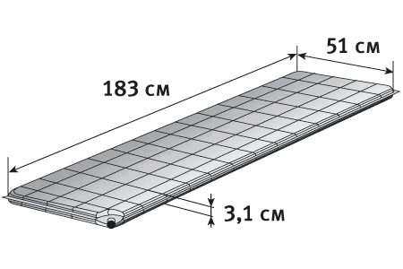 Коврик самонадувающийся ALEXIKA TRAVEL ensign blue 183x51x3,1см. (Синий)  9321.3195
