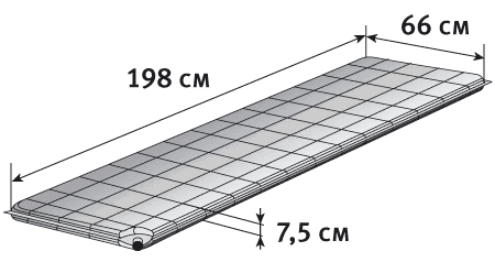 Коврик самонадувающийся ALEXIKA Comfort 198x66x7.5 см. (Олива)  9361.7507