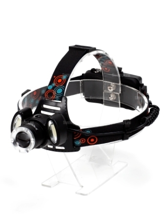 Фонарь налобный аккумуляторный NNBrand светодиодный C864  NNBL-C864-T6