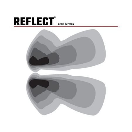 RIGID Reflect — зеркала заднего вида с встроенными LED фарами и указателями поворотов 64011