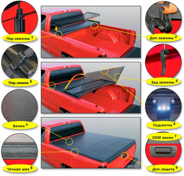 Крышка кузова Ford Ranger/Mazda BT-50 виниловая трехсекционная  FCFR512