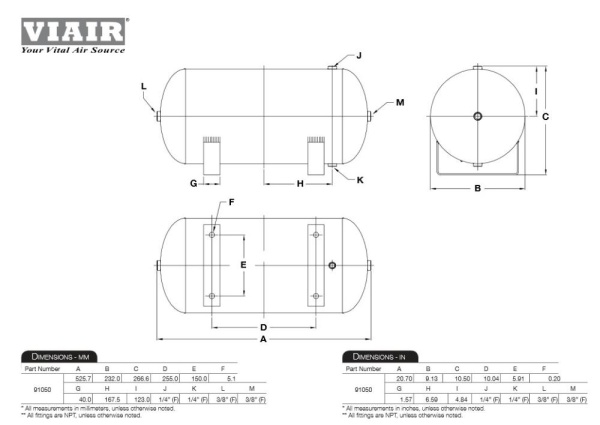 Ресивер Viair 5Ga/20л 4 входа 91050