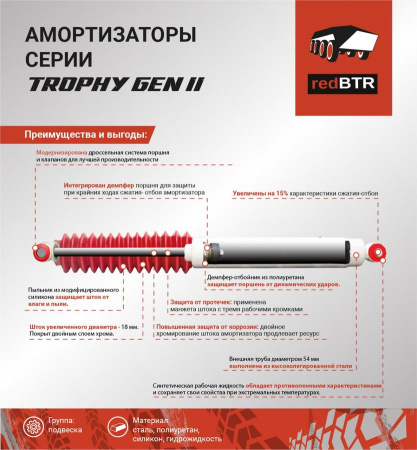 Амортизатор передний газомасляный TROPHY GEN II для УАЗ Хантер +50 мм (шток 18 мм) 631067