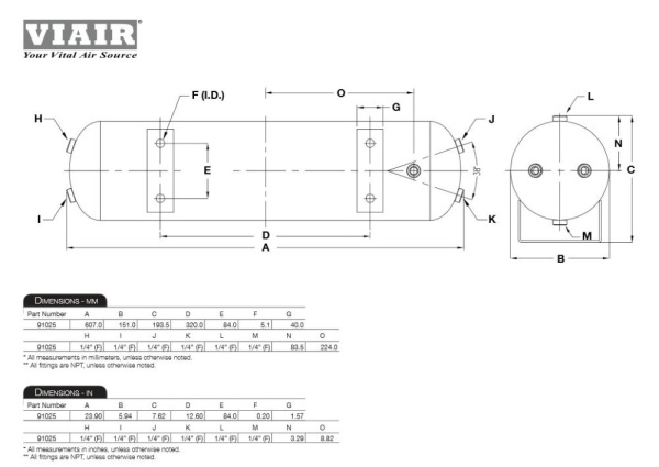 Ресивер Viair 2.5Ga/9л 6 входов 10 атм 91025
