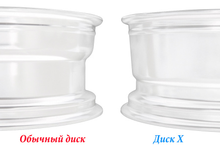 Диск усиленный стальной белый 6x139,7 8xR16 d110 ET+30 1680-63910WH+30X
