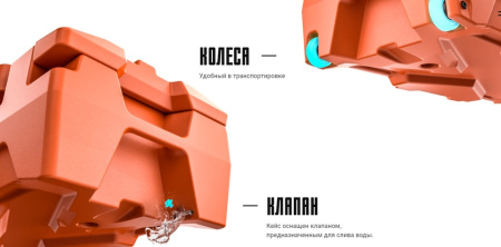 Экспедиционный ящик GKA BoxX (Хаки) GKA-BoxX-GREEN