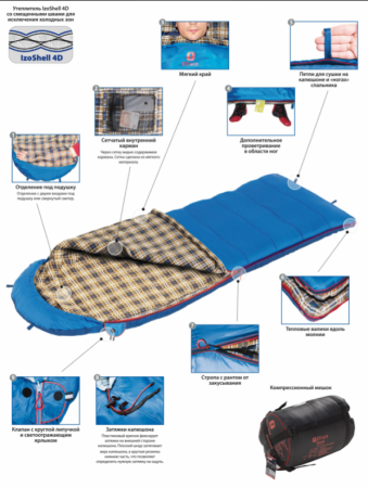 Мешок спальный BTrace Mega (Левый,Серый/Синий), (ТК: -5°C)  S0565