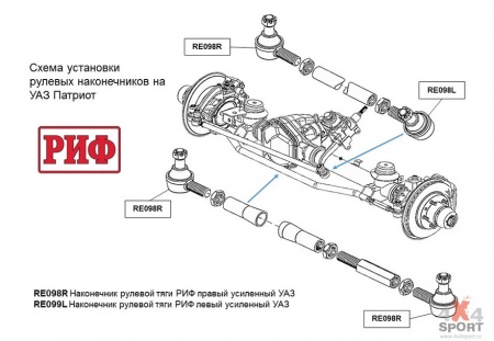 Наконечник рулевой тяги левый, усиленный РИФ УАЗ  RE099L