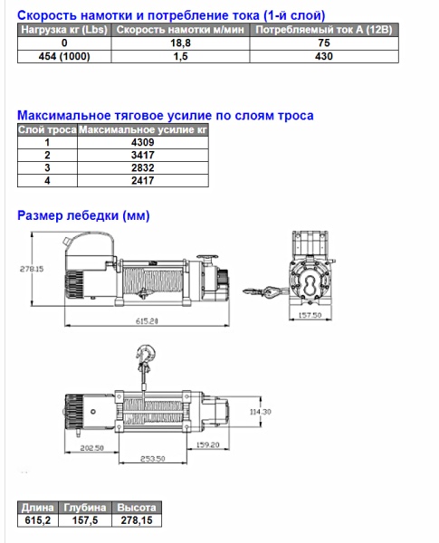 Лебедка Talon 9.5 электрическая 12В W0863