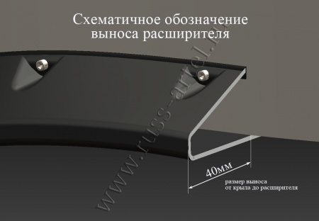 Расширители колесных арок Русская Артель Mitsubishi L200   RML-000100