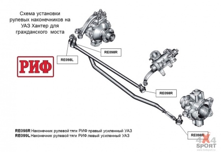Наконечник рулевой тяги левый, усиленный РИФ УАЗ  RE099L