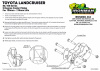 Схема установки и характеристики: Комплект кастор плат Ironman Toyota LandCruiser 80/105 CPLATE001