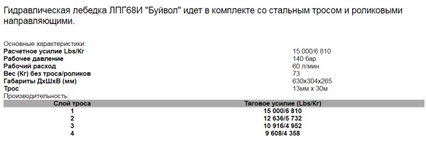 Лебедка гидравлическая планетарная ЛПГ68И "Буйвол" W0969