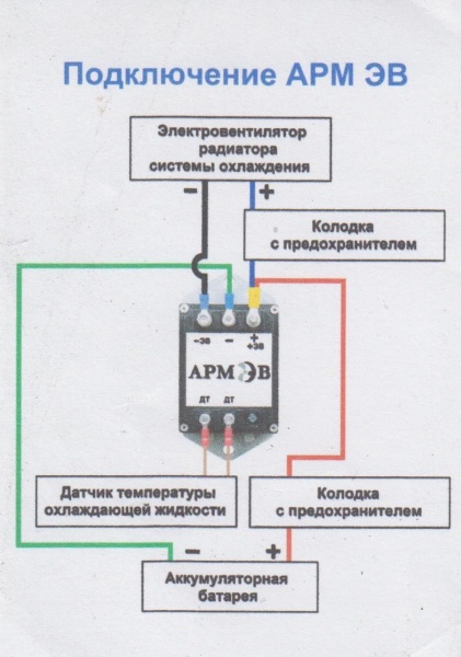 Автоматический регулятор мощности вентилятора охлаждения Шевроле-Нива  ARM-ShNiva