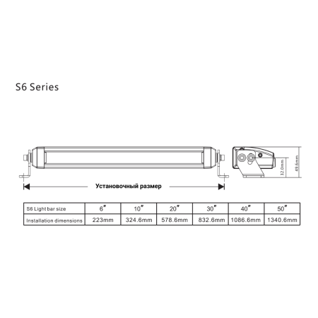 Светодиодная фара комбинированного света AURORA 1016 мм 600W ALO-S6-40-R4R5H1-A