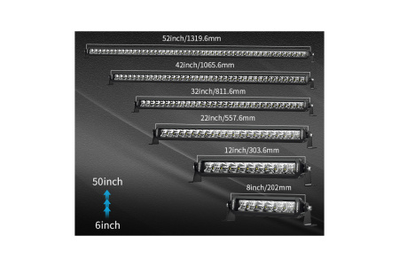 Светодиодная фара комбинированного света AURORA 508 мм 100W LED ALO-S5D1-20-H