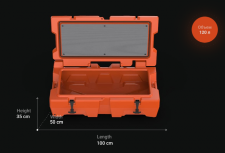 Экспедиционный ящик BoxX GKA черный BoxXB