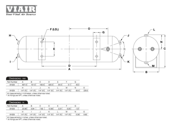 Ресивер Viair 2.5Ga/9л 6 входов 14 атм 91028