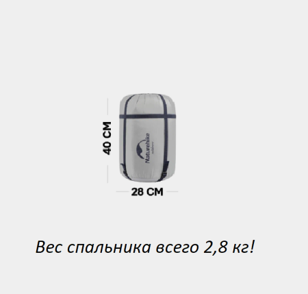 Мешок спальный Naturehike M Series DBL250, с подушками 215х145 см, (ТК: +15C), серо-синий NH21MSD06-PB