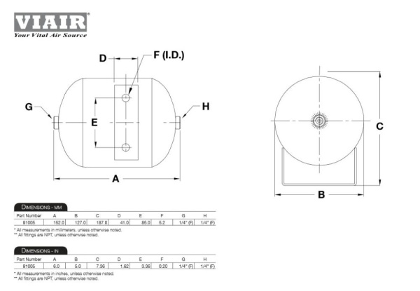 Ресивер VIAIR 0.5Ga/2л 2 входа 91005