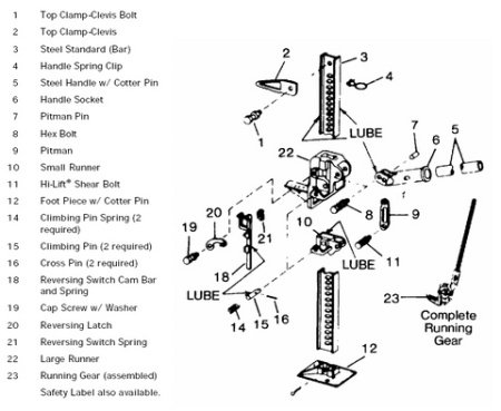 Палец домкрата для домкрата Hi-Lift HL-29