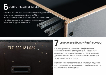 Спальник-органайзер Tank 300 кухонный модуль TANK3000011