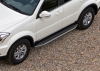 Фото изделия: Порог Premium Rival Great Wall /Mitsubishi /Nissan/Renault Duster /Ssang Yong /Suzuki A173ALP — изображение 13