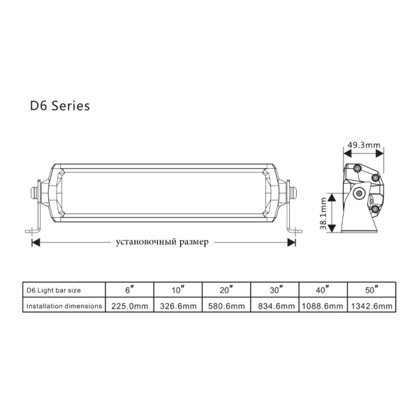 Светодиодная балка ALO-D6-20-P23H1 150W КОМБИНИРОВАННЫЙ СВЕТ (белый + желтый)
