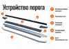 Устройство порога: Порог-площадка Premium A173ALP + комплект крепежа Rival Renault Duster 2011-2015- / Nissan Terrano 2014- A173ALP.4701.3