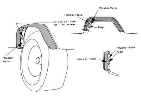 Расширители арок универсальные Flex Line   22104