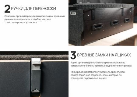 Спальник-органайзер Mitsubishi Pajero 2 коврики, доп. ящик, кух. модуль, люки быстр. доступа MP20011