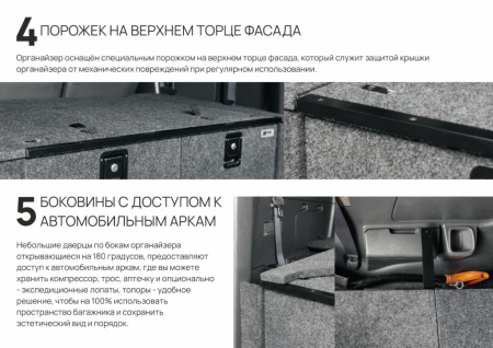 Спальник-органайзер Mitsubishi Pajero 2 коврики, доп. ящик, кух. модуль, люки быстр. доступа MP20011
