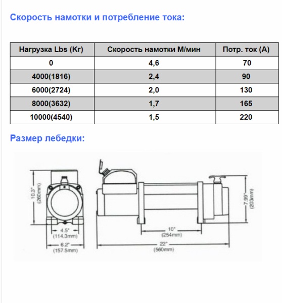Лебедка ЛПЭ45ВИ "Рысак" электрическая 24В W0960