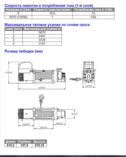 Лебедка Talon 12.5 электрическая 12В W0864