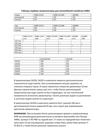 Амортизатор РИФ Нива 21214 задний, лифт 50мм  SA258