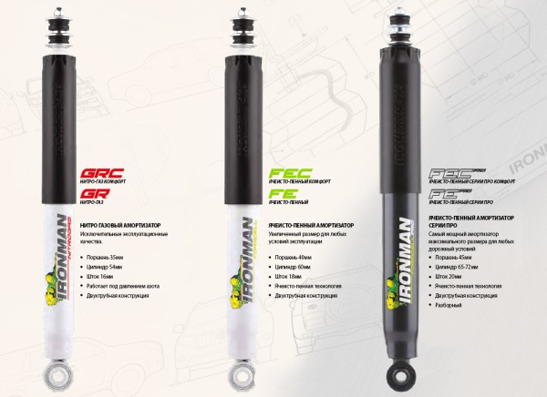 Амортизатор Ironman Toyota Fortuner задний  45743FEC