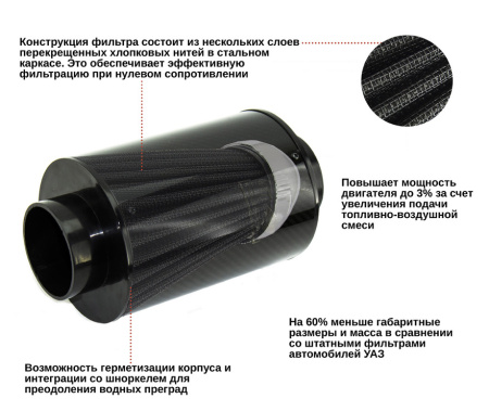 Универсальный фильтр нулевого сопротивления "redBTR" 673163