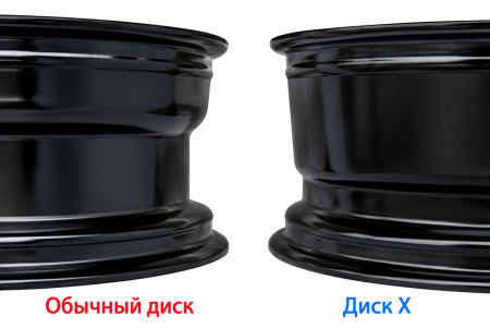 Детали колёсного диска: Диск усиленный УАЗ стальной черный 5x139,7 7xR16 d110 ET+35 (треуг. мелкий) 1670-53910BL+35A17X