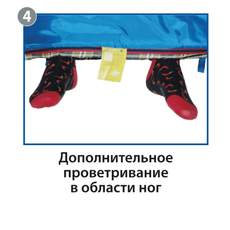 Мешок спальный BTrace Mega (Левый,Серый/Синий), (ТК: -5°C)  S0565