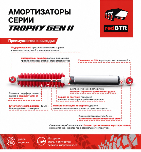 Амортизатор передний масляный TROPHY GEN II для УАЗ Патриот +50 мм (шток 18 мм) 631056 — схема устройства и характеристики