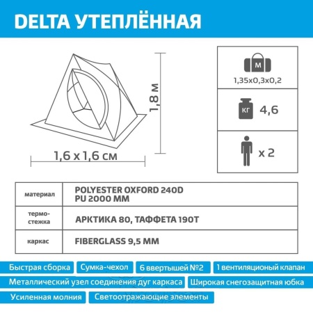 Палатка зимняя двускатная HELIOS DELTA Комфорт, утепленная HS-ISDC-BG